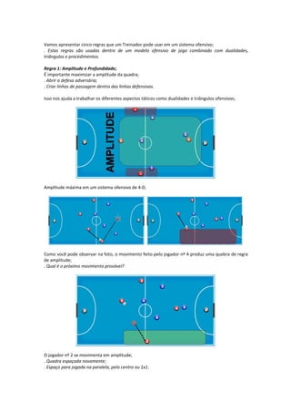 Vamos apresentar cinco regras que um Treinador pode usar em um sistema ofensivo;
. Estas regras são usadas dentro de um modelo ofensivo de jogo combinado com dualidades,
triângulos e procedimentos.
Regra 1: Amplitude e Profundidade;
É importante maximizar a amplitude da quadra;
. Abrir a defesa adversária;
. Criar linhas de passagem dentro das linhas defensivas.
Isso nos ajuda a trabalhar os diferentes aspectos táticos como dualidades e triângulos ofensivos;
Amplitude máxima em um sistema ofensivo de 4-0;
Como você pode observar na foto, o movimento feito pelo jogador nº 4 produz uma quebra de regra
de amplitude;
. Qual é o próximo movimento provável?
O jogador nº 2 se movimenta em amplitude;
. Quadra espaçada novamente;
. Espaço para jogada na paralela, pelo centro ou 1x1.
 