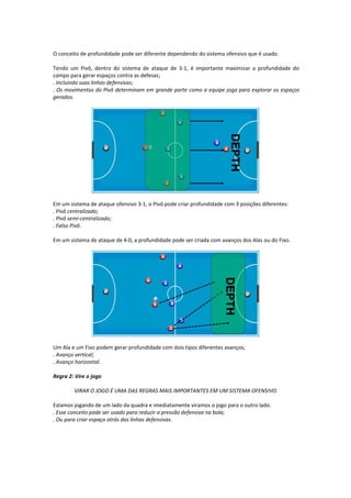 O conceito de profundidade pode ser diferente dependendo do sistema ofensivo que é usado.
Tendo um Pivô, dentro do sistema de ataque de 3-1, é importante maximizar a profundidade do
campo para gerar espaços contra as defesas;
. Incluindo suas linhas defensivas;
. Os movimentos do Pivô determinam em grande parte como a equipe joga para explorar os espaços
gerados.
Em um sistema de ataque ofensivo 3-1, o Pivô pode criar profundidade com 3 posições diferentes:
. Pivô centralizado;
. Pivô semi-centralizado;
. Falso Pivô.
Em um sistema de ataque de 4-0, a profundidade pode ser criada com avanços dos Alas ou do Fixo.
Um Ala e um Fixo podem gerar profundidade com dois tipos diferentes avanços;
. Avanço vertical;
. Avanço horizontal.
Regra 2: Vire o jogo
VIRAR O JOGO É UMA DAS REGRAS MAIS IMPORTANTES EM UM SISTEMA OFENSIVO.
Estamos jogando de um lado da quadra e imediatamente viramos o jogo para o outro lado.
. Esse conceito pode ser usado para reduzir a pressão defensiva na bola;
. Ou para criar espaço atrás das linhas defensivas.
 