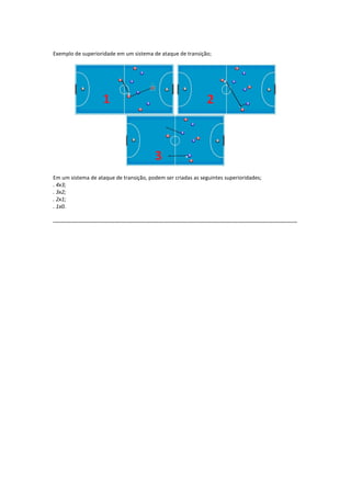 Exemplo de superioridade em um sistema de ataque de transição;
Em um sistema de ataque de transição, podem ser criadas as seguintes superioridades;
. 4x3;
. 3x2;
. 2x1;
. 1x0.
...........................................................................................................................................................
 