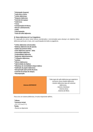 * Orientação Corporal;
* Lado fraco e forte;
* Linhas defensivas;
* Reajuste defensivo;
* Controle do espaço;
* Cobertura;
* Troca;
* Compactação de blocos;
* Recuar coletivamente;
* Solta;
* Interceptação;
* Corte de salto defensivo.
3) Bases defensivas de 3 ou 4 jogadores;
É a execução de vários meios táticos coordenados e sincronizados para alcançar um objetivo tático
defensivo particular e mais, com a participação de todos os jogadores.
* Linhas defensivas estruturadas;
* Balanço defensivo da ala oposta;
* Defesa da primeira linha;
* Zona defensiva superior - bola;
* Intensidade defensiva;
* Profundidade defensiva;
* Reajustar defensivamente;
* Triângulos defensivos;
* Inclinar;
* Alterar defensores;
* Inferioridade da Defesa;
* Mudança de mentalidade ataque-defesa;
* Definição de papéis defensivos;
* Recuperação após perda de posse;
* Controle do tempo do ataque;
* Recomposição.
Sistema DEFENSIVO
. Toda regra de ação defensiva que organiza e
estrutura nosso modelo defensivo;
. Existem diferentes tipos de sistemas
defensivos;
. Sistema Individual;
. Sistema Zona;
. Sistema de Misto.
Para criar um sistema defensivo, é muito importante definir;
* Altura;
* Estrutura inicial;
. 2-2, 1-2-1 ou 2-1-1;
*Estilo;
. Passivo ou Agressivo
...........................................................................................................................................................
 