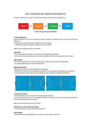 DICA 1.12: MODELO DE JOGO - MODELO DE DEFESA (PARTE 3.2)
É sempre importante começar lembrando do processo de aprendizado progressivo;
* Linhas defensivas;
Quando se jogas com 2 ou mais jogadores, pode-se começar a trabalhar como criar mais de uma linha
defensiva;
. É importante criar quantas linhas defensivas você conseguir;
. O objetivo principal é proteger os espaços vazios da quadra.
Algumas dicas importantes para o trabalho:
Segurança;
. Criar linhas defensivas produz um sentimento de segurança e proteção;
. Estamos cobrindo mais espaço vazio e podemos ajudar melhor nossos companheiros de equipe.
Inferioridade;
. Em uma situação 2x3 é um exemplo claro de que a defesa de mais de 1 linha defensiva;
. Um jogador pode ajudar o outro com coberturas.
Objetivos das linhas;
. Depende do sistema de modelo defensivo e das regras;
. Podemos ter uma primeira linha defensiva agressiva e uma segunda linha defensiva de cobertura;
. É muito importante estar claro para os jogadores sobre o objetivo de cada linha defensiva.
* Controle do espaço;
. Provavelmente é um dos conceitos mais importantes do futsal;
. De maneira defensiva, é como um jogador identifica um espaço vazio, que um atacante pode atacar
e como reagir para que isso aconteça.
Algumas dicas importantes para o trabalho:
Entendendo o conceito lado fraco-forte;
. Tentando proteger sempre o lado defensivo fraco;
Comunicação;
. Aconselhando aos colegas defensivos o espaço por trás deles e como agir.
 