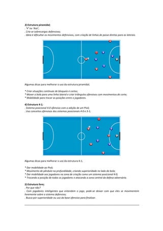 3) Estrutura piramidal;
. ‘V’ ou ‘Asa’;
. Cria-se sobrecargas defensivas;
. Ideia é dificultar os movimentos defensivos, com criação de linhas de passe diretas para as laterais.
Algumas dicas para melhorar o uso da estrutura piramidal;
* Criar situações contínuas de bloqueio e cortes;
* Mover a bola para uma linha lateral e criar triângulos ofensivos com movimentos de corte;
* Mobilidade para trocar as posições entre o jogadores.
4) Estrutura 4-1;
. Sistema posicional 4-0 ofensivo com a adição de um Pivô;
. Uso conceitos ofensivos dos sistemas posicionais 4-0 e 3-1;
Algumas dicas para melhorar o uso da estrutura 4-1;
* Dar mobilidade ao Pivô;
* Movimento de pêndulo na profundidade, criando superioridade no lado da bola;
* Dar mobilidade aos jogadores na zona de criação como um sistema posicional 4-0;
* Trocando a posição de todos os jogadores e atacando a zona central da defesa adversária.
5) Estrutura livre;
. Por que não?
. Com jogadores inteligentes que entendem o jogo, pode-se deixar com que eles se movimentem
livremente sobre o sistema defensivo;
. Busca por superioridade ou uso da base ofensiva para finalizar.
............................................................................................................................................................
 