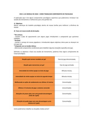 DICA 1.18: MODELO DE JOGO - COMO TRABALHAR COMPONENTES DE PSICOLOGIA
A explicação aqui é de alguns componentes psicológicos esportivos que poderíamos introduzir nas
sessões de treinamento e melhorá-los para uma partida real.
1) Objetivos;
Aplicar cobranças de trabalho psicológico dentro de nossas tarefas para melhorar a eficiência da
equipe.
2) Fases em nossa sessão de formação;
* No começo;
. Usando a fase de aquecimento com alguns jogos introduzindo o componente que queremos
trabalhar.
* No final;
. Usando o cansaço de nossos jogadores e introduzindo alguns objetivos claros para se alcançar em
um jogo real;
* Integrado com as tarefas táticas;
. Adicionando componentes condicionais para trabalhar algumas situações específicas de jogo.
Definidos os objetivos e fases nas sessões de treinamento, podemos listar alguns componentes do
Futsal psicológico;
Reação após termos recebido um gol Fase de jogo descontrolada;
Reação após marcarmos um gol Fase de jogo animada;
Intensidade da minha equipe no início do jogo Minutos iniciais;
Intensidade da minha equipe no início do segundo tempo Minutos iniciais;
Melhorando as ações de acabamento nos últimos 14 metros Concentração;
Últimos 2-3 minutos do jogo e estamos vencendo Concentração;
Situações de power-play com uma grande desvantagem
(mais de 3 gols)
Concentração;
Situações de poder-jogo com uma desvantagem curta
(menos de 2 gols)
Concentração.
Como poderíamos trabalhar as situações citadas acima?
 