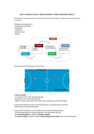 DICA 1.3: MODELO DE JOGO - MODELO OFENSIVO - ATAQUE POSICIONAL (PARTE 1)
Inicialmente é necessário elencar os conceitos ofensivos relacionados ao sistema de ataque posicional
3-1 ou 4-0;
O trabalho será baseado em;
. Fundamentos individuais;
. Dualidades;
. Triângulos;
. Procedimentos;
. Regras.
O ataque posicional é baseado em duas zonas;
A zona de criação;
. É o espaço de 10m a 25m da quadra de jogo;
. Equipe deve criar e tentar gerar espaço;
. Objetivo é passar linhas adversárias para mover a bola para a zona de finalização.
É importante trabalhar durante os treinamentos que os conceitos táticos envolvem;
. Mecanismos de criação e finalização.
A maioria dos Treinadores nunca trabalha os dois conceitos individualmente;
. Tecnicamente podem ser conceitos parecidos, mas taticamente não são.
. Na zona de finalização, o objetivo é finalizar a jogada;
. Na zona de criação, o objetivo é seguir criando espaços para avançar até a zona de finalização.
 