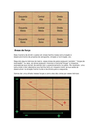 Teatro tem suas próprias especificidades, diferentemente das óperas, da dança, dos
musicais, etc. o estudo das teorias dos grandes diretores, cenógrafos, coreógrafos,
facilita o entendimento dessas diferentes manifestações e de suas particularíssimas
poéticas.
O conhecimento das relações físicas e psíquicas da cor, que no trabalho de iluminação
tem a mesma importância que a paleta de tinta para os pintores, é importantíssimo.
As cores possuem expressão e vida próprias, são elementos vivos da natureza e que
reforçam idéias e expressões dentro de um conjunto maior, assim como a iluminação é
parte expressiva de um todo maior na qual atua, ou seja: do espetáculo. Seja no
teatro, na dança, etc...
Então é isso, designers são profissionais diferenciados; devem atuar com desenvoltura em
duas áreas aparentemente opostas: tecnológicas e artísticas, ou seja, de ciências exatas e
ciências humanas. Chego a pensar que esse também será o futuro de todos nós e sem
nenhuma vaidade poderia afirmar que isso seria muito bom já que somos capazes de
navegar com segurança em dois mundos.
Para você que está querendo atuar na área peço espaço ainda para te dar não mais uma dica,
mas agora um conselho:
1mR GHVLVWD (VWXGH PXLWR $EUD VHXV ROKRV SDUD D QDWXUH]D HQ[HUJXH D YLGD FRP PDLV
EHOH]D SHUFHED D OX] H VHX FRPSRUWDPHQWR PiJLFR HP WXGR H HQWmR YRFr VHUi XP yWLPR
SURILVVLRQDO 6H YRFr JRVWD GH DSUHQGHU FKHJRX QR OXJDU FHUWR 
Boa sorte!
 