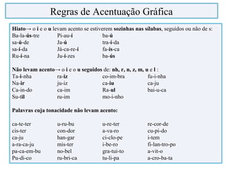 Hiato→ o i e o u levam acento se estiverem sozinhas nas sílabas, seguidos ou não de s:
Ba-la-ús-tre Pi-au-í ba-ú
sa-ú-de Ja-ú tra-í-da
sa-í-da Já-ca-re-í fa-ís-ca
Ru-í-na Ju-í-zes ba-ús
Não levam acento→ o i e o u seguidos de: nh, r, n, z, m, u e l :
Ta-i-nha ra-iz co-im-bra fu-i-nha
Na-ir ju-iz ca-iu ca-ju
Ca-in-do ca-im Ra-ul bai-u-ca
Su-til ru-im mo-i-nho
Palavras cuja tonacidade não levam acento:
ca-te-ter u-ru-bu u-re-ter re-cor-de
cis-ter con-dor a-va-ro cu-pi-do
ca-ju han-gar ci-clo-pe i-tem
a-ra-ca-ju mis-ter i-be-ro fi-lan-tro-po
pa-ca-em-bu no-bel gra-tui-to a-vit-o
Pu-di-co ru-bri-ca tu-li-pa a-cro-ba-ta
Regras de Acentuação Gráfica
 