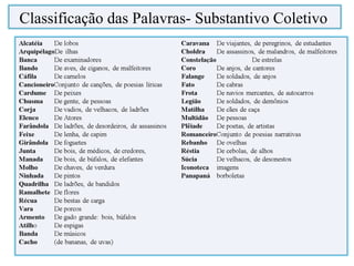 Classificação das Palavras- Substantivo Coletivo
 