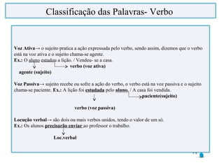 Voz Ativa→ o sujeito pratica a ação expressada pelo verbo, sendo assim, dizemos que o verbo
está na voz ativa e o sujeito chama-se agente.
Ex.: O aluno estudou a lição. / Vendeu- se a casa.
verbo (voz ativa)
agente (sujeito)
Voz Passiva→ sujeito recebe ou sofre a ação do verbo, o verbo está na voz passiva e o sujeito
chama-se paciente. Ex.: A lição foi estudada pelo aluno. / A casa foi vendida.
paciente(sujeito)
verbo (voz passiva)
Locução verbal→ são dois ou mais verbos unidos, tendo o valor de um só.
Ex.: Os alunos precisarão enviar ao professor o trabalho.
Loc.verbal
Classificação das Palavras- Verbo
 