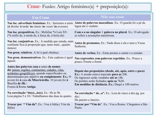 Crase- Fusão: Artigo feminino(a) + preposição(a):
Usa Crase Não usa crase
Nas loc. adverbiais femininas. Ex.: Sairemos a noite.
(à direita/ à tarde/ às claras/ às vezes/ às avessas)
Antes de palavras masculinas. Ex.: O guarda foi a pé da
lagoa até o viaduto.
Nas loc. prepositivas. Ex.: Mobiliar *à Luís XV.
(*à estilo de, à moda de, à força de, à beira de)
Com o a no singular + palavra no plural. Ex.: O advogado
se refere a acusações mentirosas.
Nas loc. conjuntivas. Ex.: À medida que estuda, mais
confiante fica.(à proporção que, tanto mais...quanto
menos)
Antes de pronomes. Ex.: Nada disse a ela e nem a Vossa
Senhoria.
Nos pron. relativos. A lei à qual obedeço. Antes de verbos. Ex.: Estás prestes a cantar e a estudar.
Nos pron. demonstrativos. Ex.: Este caderno é igual
àquele.
Nas expressões com palavras repetidas. Ex.: Pouco a
pouco./Frente a frente.
Antes das palavras casa e antes de nomes
de( países, regiões, continentes, cidades, vilas,
acidentes geográficos), quando especificados ou
determinados por adjetivo ou complemento. Ex.: O
jovem foi à casa de Misericórdia. /O jovem foi à
Brasília de JK./
Fomos à Roma Antiga.
Depois das preposições (desde, até, após, entre e para)
Ex.: A sessão estava marcado para as 20h.
Os ingressos serão vendidos até as 18h.
Os portões serão fechados após as 7h20.
Em medidas de distância. Ex.: Daqui a 100 metros.
Na correlação “da(s)...às(s). Ex.: 8h às 9h.
Leia página 5 à 10./ Trabalhamos das duas às quatro.
Na correlação “ de...a”. Ex.: Leia de cinco a dez pg. por
dia./
De janeiro a Janeiro.
Trocar por “ Vim da”. Ex.: Vou à Itália.( Vim da
Itália)
Trocar por “Vim de”. Ex.: Vou a Roma./ Chegamos a São
Paulo.
 