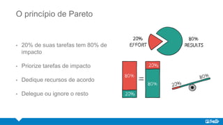 O princípio de Pareto
• 20% de suas tarefas tem 80% de
impacto
• Priorize tarefas de impacto
• Dedique recursos de acordo
• Delegue ou ignore o resto
 