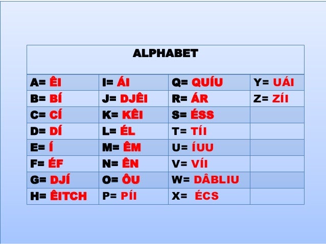 Resultado de imagem para dica de inglês