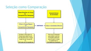 Seleção como Comparação
 