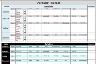 Positivismo das pessoas