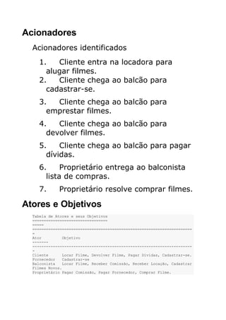 Acionadores
  Acionadores identificados
     1.   Cliente entra na locadora para
       alugar filmes.
     2.   Cliente chega ao balcão para
       cadastrar-se.
     3.  Cliente chega ao balcão para
       emprestar filmes.
     4.   Cliente chega ao balcão para
       devolver filmes.
     5.    Cliente chega ao balcão para pagar
       dívidas.
     6.     Proprietário entrega ao balconista
       lista de compras.
     7.      Proprietário resolve comprar filmes.

Atores e Objetivos
  Tabela de Atores e seus Objetivos
  =================================
  =====
  ======================================================================
  =
  Ator          Objetivo
  -------
  ----------------------------------------------------------------------
  -
  Cliente       Locar Filme, Devolver Filme, Pagar Dívidas, Cadastrar-se.
  Fornecedor    Cadastrar-se
  Balconista    Locar Filme, Receber Comissão, Receber Locação, Cadastrar
  Filmes Novos.
  Proprietário Pagar Comissão, Pagar Fornecedor, Comprar Filme.
 