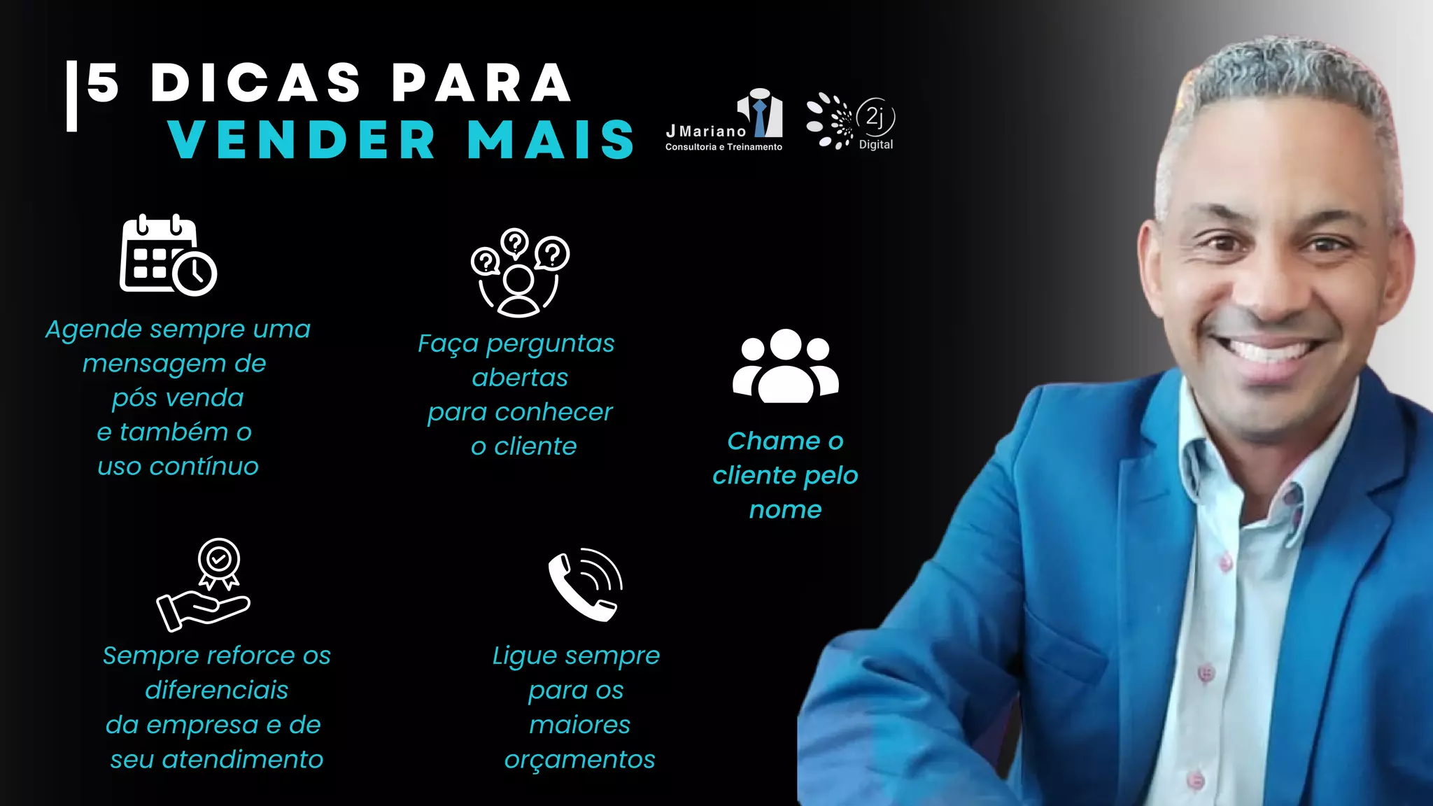 5 DICAS PARA
VENDER MAIS
Agende sempre uma
mensagem de
pós venda
e também o
uso contínuo
Faça perguntas
abertas
para conhecer
o cliente
Sempre reforce os
diferenciais
da empresa e de
seu atendimento
Ligue sempre
para os
maiores
orçamentos
Chame o
cliente pelo
nome
