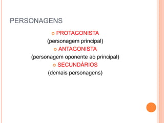 PERSONAGENS
 PROTAGONISTA
(personagem principal)
 ANTAGONISTA
(personagem oponente ao principal)
 SECUNDÁRIOS
(demais personagens)
 