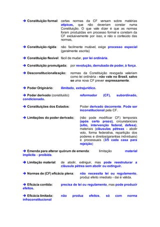  Constituição formal: certas normas da CF versam sobre matérias
atípicas, que não deveriam constar numa
Constituição. O que vale dizer é que as normas
foram produzidas em processo formal e constam da
CF exclusivamente por isso, e não o conteúdo das
normas,
 Constituição rígida: não facilmente mutável, exige processo especial
(geralmente escrita)
 Constituição flexível: fácil de mudar, por lei ordinária.
 Constituição promulgada: por revolução, derrubada de poder, à força.
 Desconstitucionalização: normas da Constituição revogada valeriam
como lei ordinária - não vale no Brasil, salvo
se uma nova CF prever expressamente.
 Poder Originário: ilimitado, extrajurídico.
 Poder derivado (constituído): reformador (CF), subordinado,
condicionado.
 Constituições dos Estados: Poder derivado decorrente. Pode ser
inconstitucional pela CF.
 Limitações do poder derivado: (não pode modificar CF) temporais
(após certo prazo), circunstanciais
(sítio, intervenção federal, defesa),
materiais (cláusulas pétreas - abolir
voto, forma federativa, repartição dos
poderes e direitos/garantias individuais)
e processuais (3/5 cada casa para
rejeição)
 Emenda para alterar quórum de emenda: limitação material
implícita - proibida.
 Limitação material: de abolir, extinguir, mas pode reestruturar a
cláusula pétrea sem abolir ou extinguir.
 Normas de (CF) eficácia plena: não necessita lei ou regulamento,
produz efeito imediato - daí é válida.
 Eficácia contida: precisa de lei ou regulamento, mas pode produzir
efeitos.
 Eficácia limitada: não produz efeitos, só com norma
infraconstitucional
 
