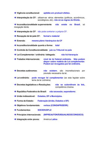  Vigência constitucional: aptidão em produzir efeitos.
 Interpretação da CF: utilizam-se vários elementos (políticos, econômicos,
sociológicos, etc), não só as regras do Direito.
 Inconstitucionalidade superveniente: não existe no Brasil, só
revogação tácita.
 Interpretação da CF: não pode contrariar a própria CF.
 Recepção de lei pela CF: formal e material
 Emenda: mesmo plano hierárquico da CF
 Inconstitucionalidade quanto a forma: total
 Controle de Constitucionalidade: juiz ou Tribunal no país
 Lei Complementar / ordinária / delegada: não há hierarquia
 Tratados internacionais: nível de lei federal ordinária. Não podem
dispor sobre matéria de Lei complementar.
Podem ser revogados por lei ordinária.
 Decretos autônomos: não existem, são inconstitucionais por
previsão necessária de lei.
 Lei ordinária: pode revogar lei complementar (se esta legislar sobre
tema de lei ordinária)
 Decretos legislativos e Resoluções: não se subordinam às leis,
competência diversa.
 República Federativa do Brasil: não secessão, separatismo.
 União indissolúvel: Estados, DF e Municípios.
 Forma de Estado: Federação (União, Estados e DF)
 Objetivos fundamentais: verbos (CONGAPROERR)
 Fundamentos: SOCIDIVAPLU
 Princípios internacionais: (INPREAUTONÃOIGUALREDECONSOCO)
 Integração entre povos: América Latina
 