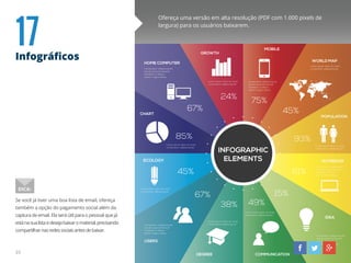17Infográficos
Ofereça uma versão em alta resolução (PDF com 1.000 pixels de
largura) para os usuários baixarem.
Se você já tiver uma boa lista de email, ofereça
também a opção do pagamento social além da
captura de email. Ela será útil para o pessoal que já
estánasualistaedesejabaixaromaterial,precisando
compartilharnasredessociaisantesdebaixar.
DICA:
23
 