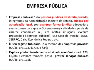 EMPRESA PÚBLICA <ul><li>Empresas Públicas  &quot;são  pessoas jurídicas de direito privado , integrantes da Administração ...