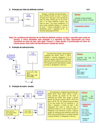 3. Proteção por falta de deflexão vertical.                                                                                    4/4

                                                               Quando o aparelho está funcionando, o           Sintoma
                                IC001
                                MICRO                      micro (IC001) recebe no pino 5 (I-prot)
       IC561
                                                           um pulso de 5 Vpp que é uma amostra do               Aparelho só liga entrando
       V-OUT                  5 I-PROT                     sinal de saída vertical que sai do IC561           pelo modo de serviço. Vertical
                   5                                       pino 5. Se faltar deflexão vertical este           fechado.
                                                           sinal no pino 5 do micro desaparece. O
                              7 RELAY                      micro nesta condição desliga o tv através
                                                                                                               Componentes críticos
                                                           do pino 7 (relay) mantendo-o com 0v
                                                           desligando assim o regulador de 9v na               IC561
                                                           fonte de alimentação (IC641).                       D003




      Nota: Se o problema do televisor for de falta de deflexão vertical, ao ligar o aparelho pelo modo de
           serviço, o micro desabilita esta proteção e o aparelho irá ligar aparecendo um traço
           horizontal no meio da tela. Isto pode “marcar” o tubo devido a concentração do feixe no
           mesmo ponto. Para evitar tal fato diminua a tensão de screen.

      4. Proteção de sobrecorrente.


                                        T 503                         A proteção de corrente é basicamente         Sintoma
  p/ Fonte de                         FLY BACK                    composta por R539, D532 e Q515.
 alimentação.                                                     Quando a corrente ultrapassar 2 A a              Aparelho não liga          ou
     (relay)                                                      queda de tensão sobre R539 é suficiente          desliga sozinho.
                                                                  para fazer Q515 conduzir que através do
                                            2
                                                                  D533 polariza Q592 derrubando a tensão
                                                                  de relay 5v desligando o televisor.
               Q591                                                                                                Componentes críticos
               Q592
                                                                                                                   R539 (0,47Ω - 2W)
                                                                                                                   Q515
                                   R539 (0,47Ω - 2W)                                                               R541 (330K) *
                       D533        Q515                                                                            R543 (470K)
                                   R541 (330K – RN)
                                   R543 (470K)                                                                     * Resistor de precisão


                              +B



      5. Proteção de sobre- tensão.


                                                    p/ fonte de            Esta proteção é composta basicamente por
                                                   alimentação
                                                                                                                           Sintoma
               D545                                                    D548; R532; R533; D547; R534 e IC541.
                                   Q591                (relay)         Uma amostra da tensão do fly back é
                                   Q592                                                                                    Aparelho   não
                                                                       retificada por D548. Esta tensão é levada           liga ou desliga
            IC 541                                                     através do divisor resistivo R532 e R533 ao         sozinho.
             PIN                                                       pino 3 do IC 541. Na entrada inversora (pino
                                                                       2) há uma tensão fixa de referência (± 10
        1      2         3                              T 503                                                              Componentes
                                                                       Vdc) e enquanto a tensão no pino 3 não
                                                         FLY                                                                críticos
                                                        BACK           ultrapassar este valor, a saída no pino 1
                                                                       permanece baixa (0 v). Se a tensão no pino 3        R533 (10K) *
D546 (1SS133)                 R533 (10K)
                                                D548                   ultrapassar a de referência, no pino 1 aparece      R532 (120K)*
D547 (RD8,2ESB2)                                       7               tensão dc suficiente para polarizar através de      D546 (1SS133)
                              R532 (120K)
R534 (680Ω)                                                            D545 a base de Q592 que ao conduzir derruba         D547 (RD8,2ESB2)
                                                                                                                           R534 (680Ω)*
                                                                       a tensão de Relay 5v desligando o televisor.
 +B
                                                                                                                           * Resistor de
                                                                                                                             precisão
 