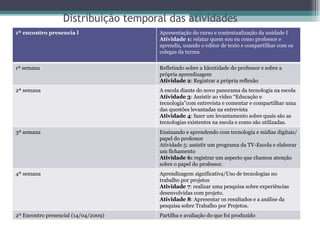 Distribuição temporal das atividades 1º encontro presencia l Apresentação do curso e contextualização da unidade I Atividade 1:  relatar quem sou eu como professor e aprendiz, usando o editor de texto e compartilhar com os colegas da turma 1ª semana Refletindo sobre a Identidade do professor e sobre a própria aprendizagem Atividade 2 : Registrar a própria reflexão 2ª semana A escola diante do novo panorama da tecnologia na escola Atividade 3 : Assistir ao vídeo “Educação e tecnologia”com entrevista e comentar e compartilhar uma das questões levantadas na entrevista Atividade 4 : fazer um levantamento sobre quais são as tecnologias existentes na escola e como são utilizadas. 3ª semana Ensinando e aprendendo com tecnologia e mídias digitais/papel do professor Atividade 5: assistir um programa da TV-Escola e elaborar um fichamento Atividade 6:  registrar um aspecto que chamou atenção sobre o papel do professor. 4ª semana Aprendizagem significativa/Uso de tecnologias no trabalho por projetos Atividade 7 : realizar uma pesquisa sobre experiências desenvolvidas com projeto. Atividade 8 : Apresentar os resultados e a análise da pesquisa sobre Trabalho por Projetos. 2º Encontro presencial (14/04/2009) Partilha e avaliação do que foi produzido 