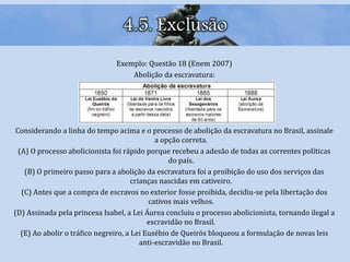 4.5. Exclusão
Exemplo: Questão 18 (Enem 2007)
Abolição da escravatura:
Considerando a linha do tempo acima e o processo de abolição da escravatura no Brasil, assinale
a opção correta.
(A) O processo abolicionista foi rápido porque recebeu a adesão de todas as correntes políticas
do país.
(B) O primeiro passo para a abolição da escravatura foi a proibição do uso dos serviços das
crianças nascidas em cativeiro.
(C) Antes que a compra de escravos no exterior fosse proibida, decidiu-se pela libertação dos
cativos mais velhos.
(D) Assinada pela princesa Isabel, a Lei Áurea concluiu o processo abolicionista, tornando ilegal a
escravidão no Brasil.
(E) Ao abolir o tráfico negreiro, a Lei Eusébio de Queirós bloqueou a formulação de novas leis
anti-escravidão no Brasil.
 
