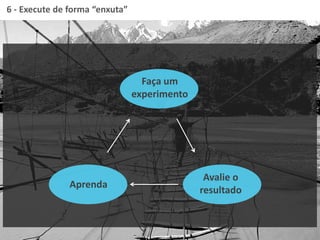 6 - Execute de forma “enxuta”
Faça um
experimento
Avalie o
resultado
Aprenda
 