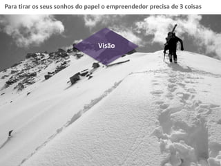 Visão
Para tirar os seus sonhos do papel o empreendedor precisa de 3 coisas
 
