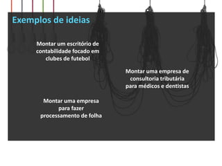 Exemplos de ideias
Montar um escritório de
contabilidade focado em
clubes de futebol
Montar uma empresa de
consultoria tributária
para médicos e dentistas
Montar uma empresa
para fazer
processamento de folha
 