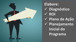 Elabore:
 Diagnóstico
 ROI
 Plano de Ação
 Planejamento
Inicial do
Programa
 