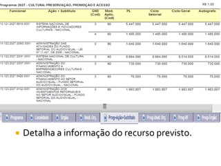    Detalha a informação do recurso previsto.
 