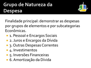 Finalidade principal: demonstrar as despesas
por grupos de elementos e por subcategorias
Econômicas.
  1. Pessoal e Encargos Sociais
  2. Juros e Encargos da Dívida
  3. Outras Despesas Correntes
  4. Investimentos
  5. Inversões Financeiras
  6. Amortização da Dívida
 