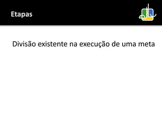 Divisão existente na execução de uma meta
 