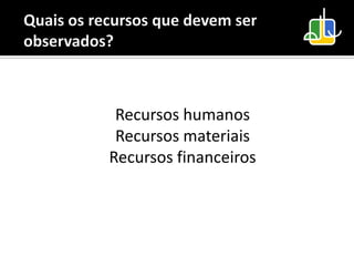 Recursos humanos
 Recursos materiais
Recursos financeiros
 