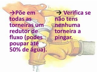 →Põe em          → Verifica se
todas as        não tens
torneiras um    nenhuma
redutor de      torneira a
fluxo (podes    pingar.
poupar até
50% de água).
 