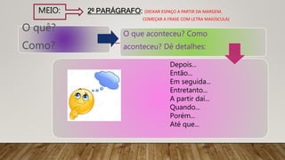 MEIO: 2º PARÁGRAFO: (DEIXAR ESPAÇO A PARTIR DA MARGEM.
COMEÇAR A FRASE COM LETRA MAIÚSCULA)
O quê?
Como?
O que aconteceu? Como
aconteceu? Dê detalhes:
Depois...
Então...
Em seguida...
Entretanto...
A partir daí...
Quando...
Porém...
Até que...
 