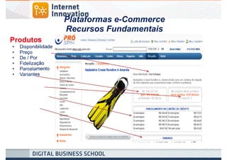 Plataformas e-Commerce
                      Recursos Fundamentais
Produtos
•   Disponibilidade
•   Preço
•   De / Por
•   Fidelização
•   Parcelamento
•   Variantes
 