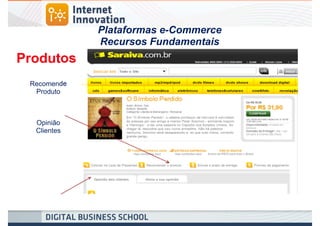 Plataformas e-Commerce
             Recursos Fundamentais
Produtos
 Recomende
  Produto



  Opinião
  Clientes
 