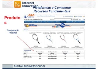 Plataformas e-Commerce
              Recursos Fundamentais

Produto
s
 Comparação
  Produtos
 