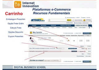 Plataformas e-Commerce
Carrinho              Recursos Fundamentais
Embalagem Presentes

 Opção Frete Grátis

   Cálculo Frete

  Opções Desconto

 Cupom Presentes
 