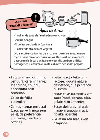 10
•	Batata, mandioquinha,
cenoura, cará, inhame,
mandioca, chuchu,
abobrinha sem
semente.
•	Caldo de feijão
ou lentilha.
• Carnes magras em geral
(vaca, peixe, frango sem
pele), de preferência
grelhadas, assadas ou
cozidas.
Água de Arroz
• 1 colher de sopa de farinha de arroz (cheia)
• 200 ml de água
• ½ colher de chá de açúcar (rasa)
• 1 colher de chá de óleo vegetal
Dilua a colher de farinha de arroz em 100 ml de água, leve ao
fogo e deixe ferver por 3-4 minutos. Deixe esfriar, acrescente
o restante da água, o açúcar e o óleo. Misture bem até ficar
homogêneo. Consuma durante o dia em pequenas porções.
!Dica para
TRATAR a diarréia
•	Leite de soja, leite sem
lactose, iogurte natural
desnatado, queijo branco
ou ricota.
•	Frutas cruas ou cozidas sem
casca (maçã, banana, pêra,
goiaba sem semente).
•	Sucos de frutas naturais
(limão, maracujá, maçã,
goiaba, acerola).
•	Gelatina. Maisena, aveia
e tapioca.
 