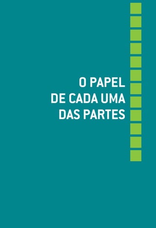 o papel
de cada uma
 daS parteS
 