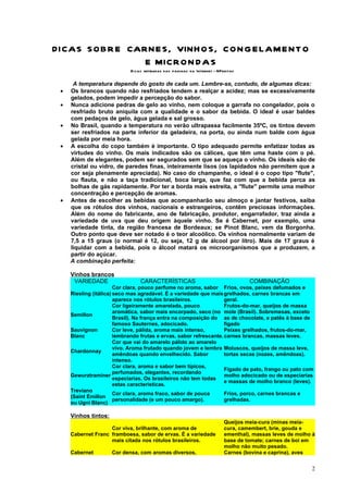 DICAS SOB R E CARNE S, VINHO S, CON G E LAME NT O
                 E MICR O N DA S
                             Dicas retiradas das paginas da Internet - NFreitas

      A temperatura depende do gosto de cada um. Lembre-se, contudo, de algumas dicas:
 •   Os brancos quando não resfriados tendem a realçar a acidez; mas se excessivamente
     gelados, podem impedir a percepção do sabor.
 •   Nunca adicione pedras de gelo ao vinho, nem coloque a garrafa no congelador, pois o
     resfriado bruto aniquila com a qualidade e o sabor da bebida. O ideal é usar baldes
     com pedaços de gelo, água gelada e sal grosso.
 •   No Brasil, quando a temperatura no verão ultrapassa facilmente 35ºC, os tintos devem
     ser resfriados na parte inferior da geladeira, na porta, ou ainda num balde com água
     gelada por meia hora.
 •   A escolha do copo também é importante. O tipo adequado permite enfatizar todas as
     virtudes do vinho. Os mais indicados são os cálices, que têm uma haste com o pé.
     Além de elegantes, podem ser segurados sem que se aqueça o vinho. Os ideais são de
     cristal ou vidro, de paredes finas, inteiramente lisos (os lapidados não permitem que a
     cor seja plenamente apreciada). No caso do champanhe, o ideal é o copo tipo "flute",
     ou flauta, e não a taça tradicional, boca larga, que faz com que a bebida perca as
     bolhas de gás rapidamente. Por ter a borda mais estreita, a "flute" permite uma melhor
     concentração e percepção de aromas.
 •   Antes de escolher as bebidas que acompanharão seu almoço e jantar festivos, saiba
     que os rótulos dos vinhos, nacionais e estrangeiros, contêm preciosas informações.
     Além do nome do fabricante, ano de fabricação, produtor, engarrafador, traz ainda a
     variedade de uva que deu origem àquele vinho. Se é Cabernet, por exemplo, uma
     variedade tinta, da região francesa de Bordeaux; se Pinot Blanc, vem da Borgonha.
     Outro ponto que deve ser notado é o teor alcoólico. Os vinhos normalmente variam de
     7,5 a 15 graus (o normal é 12, ou seja, 12 g de álcool por litro). Mais de 17 graus é
     liquidar com a bebida, pois o álcool matará os microorganismos que a produzem, a
     partir do açúcar.
     A combinação perfeita:

     Vinhos brancos
      VARIEDADE                  CARACTERÍSTICAS                                   COMBINAÇÃO
                        Cor clara, pouco perfume no aroma, sabor Frios, ovos, peixes defumados e
     Riesling (itálica) seco mas agradável. É a variedade que mais grelhados, carnes brancas em
                        aparece nos rótulos brasileiros.             geral.
                        Cor ligeiramente amarelada, pouco            Frutos-do-mar, queijos de massa
                        aromática, sabor mais encorpado, seco (no mole (Brasil). Sobremesas, exceto
     Semillon
                        Brasil). Na frança entra na composição do as de chocolate, e patês à base de
                        famoso Sauternes, adocicado.                 fígado
     Sauvignon          Cor leve, pálida, aroma mais intenso,        Peixes grelhados, frutos-do-mar,
     Blanc              lembrando frutas e ervas, sabor refrescante. carnes brancas, massas leves.
                        Cor que vai do amarelo pálido ao amarelo
                        vivo. Aroma frutado quando jovem e lembra Moluscos, queijos de massa leve,
     Chardonnay
                        amêndoas quando envelhecido. Sabor           tortas secas (nozes, amêndoas).
                        intenso.
                        Cor clara, aroma e sabor bem típicos,
                                                                     Fígado de pato, frango ou pato com
                        perfumados, elegantes, recordando
     Gewurztraminer                                                  molho adocicado ou de especiarias
                        especiarias. Os brasileiros não tem todas
                                                                     e massas de molho branco (leves).
                        estas características.
     Treviano
                        Cor clara, aroma fraco, sabor de pouca       Frios, porco, carnes brancas e
     (Saint Emillon
                        personalidade (e um pouco amargo).           grelhadas.
     ou Ugni Blanc)

     Vinhos tintos:
                                                                          Queijos meia-cura (minas meia-
                    Cor viva, brilhante, com aroma de                     cura, camembert, brie, gouda e
     Cabernet Franc framboesa, sabor de ervas. É a variedade              ementhal), massas leves de molho à
                    mais citada nos rótulos brasileiros.                  base de tomate; carnes de boi em
                                                                          molho não muito pesado.
     Cabernet         Cor densa, com aromas diversos,                     Carnes (bovina e caprina), aves


                                                                                                          2
 