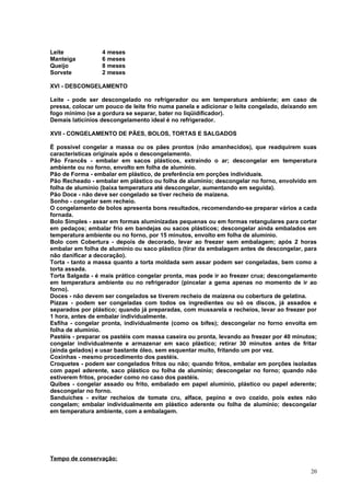Leite             4 meses
Manteiga          6 meses
Queijo            8 meses
Sorvete           2 meses

XVI - DESCONGELAMENTO

Leite - pode ser descongelado no refrigerador ou em temperatura ambiente; em caso de
pressa, colocar um pouco de leite frio numa panela e adicionar o leite congelado, deixando em
fogo mínimo (se a gordura se separar, bater no liqüidificador).
Demais laticínios descongelamento ideal é no refrigerador.

XVII - CONGELAMENTO DE PÃES, BOLOS, TORTAS E SALGADOS

É possível congelar a massa ou os pães prontos (não amanhecidos), que readquirem suas
características originais após o descongelamento.
Pão Francês - embalar em sacos plásticos, extraindo o ar; descongelar em temperatura
ambiente ou no forno, envolto em folha de alumínio.
Pão de Forma - embalar em plástico, de preferência em porções individuais.
Pão Recheado - embalar em plástico ou folha de alumínio; descongelar no forno, envolvido em
folha de alumínio (baixa temperatura até descongelar, aumentando em seguida).
Pão Doce - não deve ser congelado se tiver recheio de maizena.
Sonho - congelar sem recheio.
O congelamento de bolos apresenta bons resultados, recomendando-se preparar vários a cada
fornada.
Bolo Simples - assar em formas aluminizadas pequenas ou em formas retangulares para cortar
em pedaços; embalar frio em bandejas ou sacos plásticos; descongelar ainda embalados em
temperatura ambiente ou no forno, por 15 minutos, envolto em folha de alumínio.
Bolo com Cobertura - depois de decorado, levar ao freezer sem embalagem; após 2 horas
embalar em folha de alumínio ou saco plástico (tirar da embalagem antes de descongelar, para
não danificar a decoração).
Torta - tanto a massa quanto a torta moldada sem assar podem ser congeladas, bem como a
torta assada.
Torta Salgada - é mais prático congelar pronta, mas pode ir ao freezer crua; descongelamento
em temperatura ambiente ou no refrigerador (pincelar a gema apenas no momento de ir ao
forno).
Doces - não devem ser congelados se tiverem recheio de maizena ou cobertura de gelatina.
Pizzas - podem ser congeladas com todos os ingredientes ou só os discos, já assados e
separados por plástico; quando já preparadas, com mussarela e recheios, levar ao freezer por
1 hora, antes de embalar individualmente.
Esfiha - congelar pronta, individualmente (como os bifes); descongelar no forno envolta em
folha de alumínio.
Pastéis - preparar os pastéis com massa caseira ou pronta, levando ao freezer por 40 minutos;
congelar individualmente e armazenar em saco plástico; retirar 30 minutos antes de fritar
(ainda gelados) e usar bastante óleo, sem esquentar muito, fritando um por vez.
Coxinhas - mesmo procedimento dos pastéis.
Croquetes - podem ser congelados fritos ou não; quando fritos, embalar em porções isoladas
com papel aderente, saco plástico ou folha de alumínio; descongelar no forno; quando não
estiverem fritos, proceder como no caso dos pastéis.
Quibes - congelar assado ou frito, embalado em papel alumínio, plástico ou papel aderente;
descongelar no forno.
Sanduíches - evitar recheios de tomate cru, alface, pepino e ovo cozido, pois estes não
congelam; embalar individualmente em plástico aderente ou folha de alumínio; descongelar
em temperatura ambiente, com a embalagem.




Tempo de conservação:

                                                                                          20
 