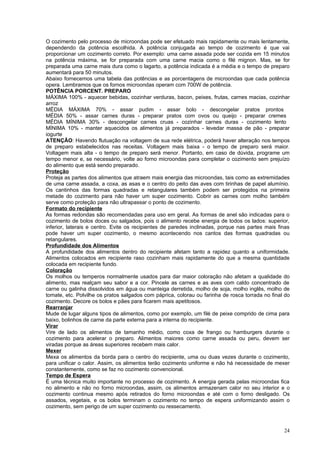 O cozimento pelo processo de microondas pode ser efetuado mais rapidamente ou mais lentamente,
dependendo da potência escolhida. A potência conjugada ao tempo de cozimento é que vai
proporcionar um cozimento correto. Por exemplo: uma carne assada pode ser cozida em 15 minutos
na potência máxima, se for preparada com uma carne macia como o filé mignon. Mas, se for
preparada uma carne mais dura como o lagarto, a potência indicada é a média e o tempo de preparo
aumentará para 50 minutos.
Abaixo fornecemos uma tabela das potências e as porcentagens de microondas que cada potência
opera. Lembramos que os fornos microondas operam com 700W de potência.
POTÊNCIA PORCENT. PREPARO
MÁXIMA 100% - aquecer bebidas, cozinhar verduras, bacon, peixes, frutas, carnes macias, cozinhar
arroz
MÉDIA MÁXIMA 70% - assar pudim - assar bolo - descongelar pratos prontos
MÉDIA 50% - assar carnes duras - preparar pratos com ovos ou queijo - preparar cremes
MÉDIA MÍNIMA 30% - descongelar carnes cruas - cozinhar carnes duras - cozimento lento
MÍNIMA 10% - manter aquecidos os alimentos já preparados - levedar massa de pão - preparar
iogurte
ATENÇÃO: Havendo flutuação na voltagem de sua rede elétrica, poderá haver alteração nos tempos
de preparo estabelecidos nas receitas. Voltagem mais baixa - o tempo de preparo será maior.
Voltagem mais alta - o tempo de preparo será menor. Portanto, em caso de dúvida, programe um
tempo menor e, se necessário, volte ao forno microondas para completar o cozimento sem prejuízo
do alimento que está sendo preparado.
Proteção
Proteja as partes dos alimentos que atraem mais energia das microondas, tais como as extremidades
de uma carne assada, a coxa, as asas e o centro do peito das aves com tirinhas de papel alumínio.
Os cantinhos das formas quadradas e retangulares também podem ser protegidos na primeira
metade do cozimento para não haver um super cozimento. Cobrir as carnes com molho também
serve como proteção para não ultrapassar o ponto de cozimento.
Formato do recipiente
As formas redondas são recomendadas para uso em geral. As formas de anel são indicadas para o
cozimento de bolos doces ou salgados, pois o alimento recebe energia de todos os lados: superior,
inferior, laterais e centro. Evite os recipientes de paredes inclinadas, porque nas partes mais finas
pode haver um super cozimento, o mesmo acontecendo nos cantos das formas quadradas ou
retangulares.
Profundidade dos Alimentos
A profundidade dos alimentos dentro do recipiente afetam tanto a rapidez quanto a uniformidade.
Alimentos colocados em recipiente raso cozinham mais rapidamente do que a mesma quantidade
colocada em recipiente fundo.
Coloração
Os molhos ou temperos normalmente usados para dar maior coloração não afetam a qualidade do
alimento, mas realçam seu sabor e a cor. Pincele as carnes e as aves com caldo concentrado de
carne ou galinha dissolvidos em água ou manteiga derretida, molho de soja, molho inglês, molho de
tomate, etc. Polvilhe os pratos salgados com páprica, colorau ou farinha de rosca torrada no final do
cozimento. Decore os bolos e pães para ficarem mais apetitosos.
Rearranjar
Mude de lugar alguns tipos de alimentos, como por exemplo, um filé de peixe comprido de cima para
baixo, bolinhos de carne da parte externa para a interna do recipiente.
Virar
Vire de lado os alimentos de tamanho médio, como coxa de frango ou hamburgers durante o
cozimento para acelerar o preparo. Alimentos maiores como carne assada ou peru, devem ser
viradas porque as áreas superiores recebem mais calor.
Mexer
Mexa os alimentos da borda para o centro do recipiente, uma ou duas vezes durante o cozimento,
para unificar o calor. Assim, os alimentos terão cozimento uniforme e não há necessidade de mexer
constantemente, como se faz no cozimento convencional.
Tempo de Espera
É uma técnica muito importante no processo de cozimento. A energia gerada pelas microondas fica
no alimento e não no forno microondas, assim, os alimentos armazenam calor no seu interior e o
cozimento continua mesmo após retirados do forno microondas e até com o forno desligado. Os
assados, vegetais, e os bolos terminam o cozimento no tempo de espera uniformizando assim o
cozimento, sem perigo de um super cozimento ou ressecamento.



                                                                                                  24
 