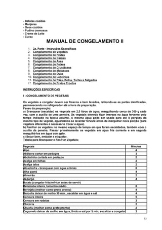 - Batatas cozidas
- Manjares
- Ovos cozidos
- Pudins cremosos
- Creme de Leite
- Curau

MANUAL DE CONGELAMENTO II
1.
2.
3.
4.
5.
6.
7.
8.
9.
10.
11.
12.

2a. Parte - Instruções Especificas
Congelamento de Vegetais
Congelamento de Frutas
Congelamento de Carnes
Congelamento de Aves
Congelamento de Peixes
Congelamento de Crustáceos
Congelamento de Moluscos
Congelamento de Ovos
Congelamento de Laticínios
Congelamento de Pães, Bolos, Tortas e Salgados
Congelamento de Pratos Prontos

INSTRUÇÕES ESPECÍFICAS
I - CONGELAMENTO DE VEGETAIS
Os vegetais a congelar devem ser frescos e bem lavados, retirando-se as partes danificadas,
permanecendo no refrigerador até a hora da preparação.
Fases da preparação:
a) Branquear (escaldar) os vegetais em 2,5 litros de água, mergulhando cerca de 300 g cada
vez, com o auxílio de uma peneira. Os vegetais deverão ficar imersos na água fervente pelo
tempo indicado na tabela adiante. A mesma água pode ser usada para até 8 porções do
mesmo tipo de vegetal, aguardando-se levantar fervura antes de mergulhar nova porção (para
vegetais diferentes é necessário trocar a água).
b) Resfriar os vegetais no mesmo espaço de tempo em que foram escaldados, também com o
auxílio da peneira. Passar primeiramente os vegetais em água fria corrente e em seguida
mergulhá-los em água com gelo.
c) Secar bem, embalar e etiquetar.
Tabela para Branquear e Resfriar Vegetais:
Vegetais
Aipo
Abóbora cortar em pedaços
Abobrinha cortada em pedaços
Acelga em folhas
Acelga talos
Alcachofra - branquear com água e limão
Alho porró
Almeirão
Aspargo
Batata (congelar frita/refritar antes de servir)
Beterraba inteira, tamanho médio
Berinjela (melhor como prato pronto)
Brócolis deixar de molho 30 min., escaldar em água e sal
Cenoura inteira
Cenoura em rodelas
Chicória
Chuchu (melhor como prato pronto)
Cogumelo deixar de molho em água, limão e sal por 5 min, escaldar e congelar

Minutos
4
3
2
2
2
8
4
2
4
8
4
4
5
3
2
2
3
15

 