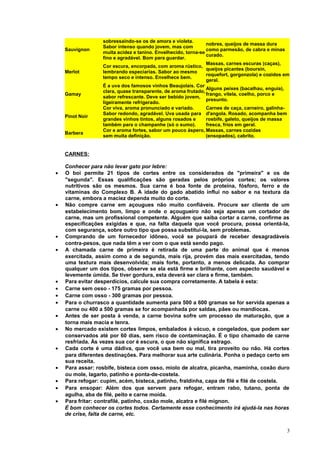Sauvignon

Merlot

Gamay

Pinot Noir
Barbera

sobressaindo-se os de amora e violeta.
nobres, queijos de massa dura
Sabor intenso quando jovem, mas com
como parmesão, de cabra e minas
muita acidez e tanino. Envelhecido, torna-se
curado.
fino e agradável. Bom para guardar.
Massas, carnes escuras (caças),
Cor escura, encorpada, com aroma rústico,
queijos picantes (boursin,
lembrando especiarias. Sabor ao mesmo
roquefort, gorgonzola) e cozidos em
tempo seco e intenso. Envelhece bem.
geral.
É a uva dos famosos vinhos Beaujolais. Cor
Alguns peixes (bacalhau, enguia),
clara, quase transparente, de aroma frutado,
frango, vitela, coelho, porco e
sabor refrescante. Deve ser bebido jovem,
presunto.
ligeiramente refrigerado.
Cor viva, aroma pronunciado e variado.
Carnes de caça, carneiro, galinhaSabor redondo, agradável. Uva usada para d'angola. Rosado, acompanha bem
grandes vinhos tintos, alguns rosados e
rosbife, galeto, queijos de massa
também para o champanhe (só o sumo).
fresca, frios em geral.
Cor e aroma fortes, sabor um pouco áspero, Massas, carnes cozidas
sem muita definição.
(ensopados), cabrito.

CARNES:
•

•

•
•

•
•
•
•
•
•
•
•
•
•
•

Conhecer para não levar gato por lebre:
O boi permite 21 tipos de cortes entre os considerados de "primeira" e os de
"segunda". Essas qualificações são geradas pelos próprios cortes; os valores
nutritivos são os mesmos. Sua carne é boa fonte de proteína, fósforo, ferro e de
vitaminas do Complexo B. A idade do gado abatido influi no sabor e na textura da
carne, embora a maciez dependa muito do corte.
Não compre carne em açougues não muito confiáveis. Procure ser cliente de um
estabelecimento bom, limpo e onde o açougueiro não seja apenas um cortador de
carne, mas um profissional competente. Alguém que saiba cortar a carne, confirme as
especificações exigidas e que, na falta daquela que você procura, possa orientá-la,
com segurança, sobre outro tipo que possa substituí-la, sem problemas.
Comprando de um fornecedor idôneo, você se poupará de receber desagradáveis
contra-pesos, que nada têm a ver com o que está sendo pago.
A chamada carne de primeira é retirada de uma parte do animal que é menos
exercitada, assim como a de segunda, mais rija, provém das mais exercitadas, tendo
uma textura mais desenvolvida; mais forte, portanto, a menos delicada. Ao comprar
qualquer um dos tipos, observe se ela está firme e brilhante, com aspecto saudável e
levemente úmida. Se tiver gordura, esta deverá ser clara e firme, também.
Para evitar desperdícios, calcule sua compra corretamente. A tabela é esta:
Carne sem osso - 175 gramas por pessoa.
Carne com osso - 300 gramas por pessoa.
Para o churrasco a quantidade aumenta para 500 a 600 gramas se for servida apenas a
carne ou 400 a 500 gramas se for acompanhada por saldas, pães ou mandiocas.
Antes de ser posta à venda, a carne bovina sofre um processo de maturação, que a
torna mais macia e tenra.
No mercado existem cortes limpos, embalados à vácuo, e congelados, que podem ser
conservados até por 60 dias, sem risco de contaminação. É o tipo chamado de carne
resfriada. Às vezes sua cor é escura, o que não significa estrago.
Cada corte é uma dádiva, que você usa bem ou mal, tira proveito ou não. Há cortes
para diferentes destinações. Para melhorar sua arte culinária. Ponha o pedaço certo em
sua receita.
Para assar: rosbife, bisteca com osso, miolo de alcatra, picanha, maminha, coxão duro
ou mole, lagarto, patinho e ponta-de-costela.
Para refogar: cupim, acém, bisteca, patinho, fraldinha, capa de filé e filé de costela.
Para ensopar: Além dos que servem para refogar, entram rabo, tutano, ponta de
agulha, aba de filé, peito e carne moída.
Para fritar: contrafilé, patinho, coxão mole, alcatra e filé mignon.
É bom conhecer os cortes todos. Certamente esse conhecimento irá ajudá-la nas horas
de crise, falta de carne, etc.
3

 