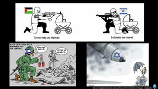 Apresentação elaborada pela professora Fernanda Brum Lopes - Geografia 
 