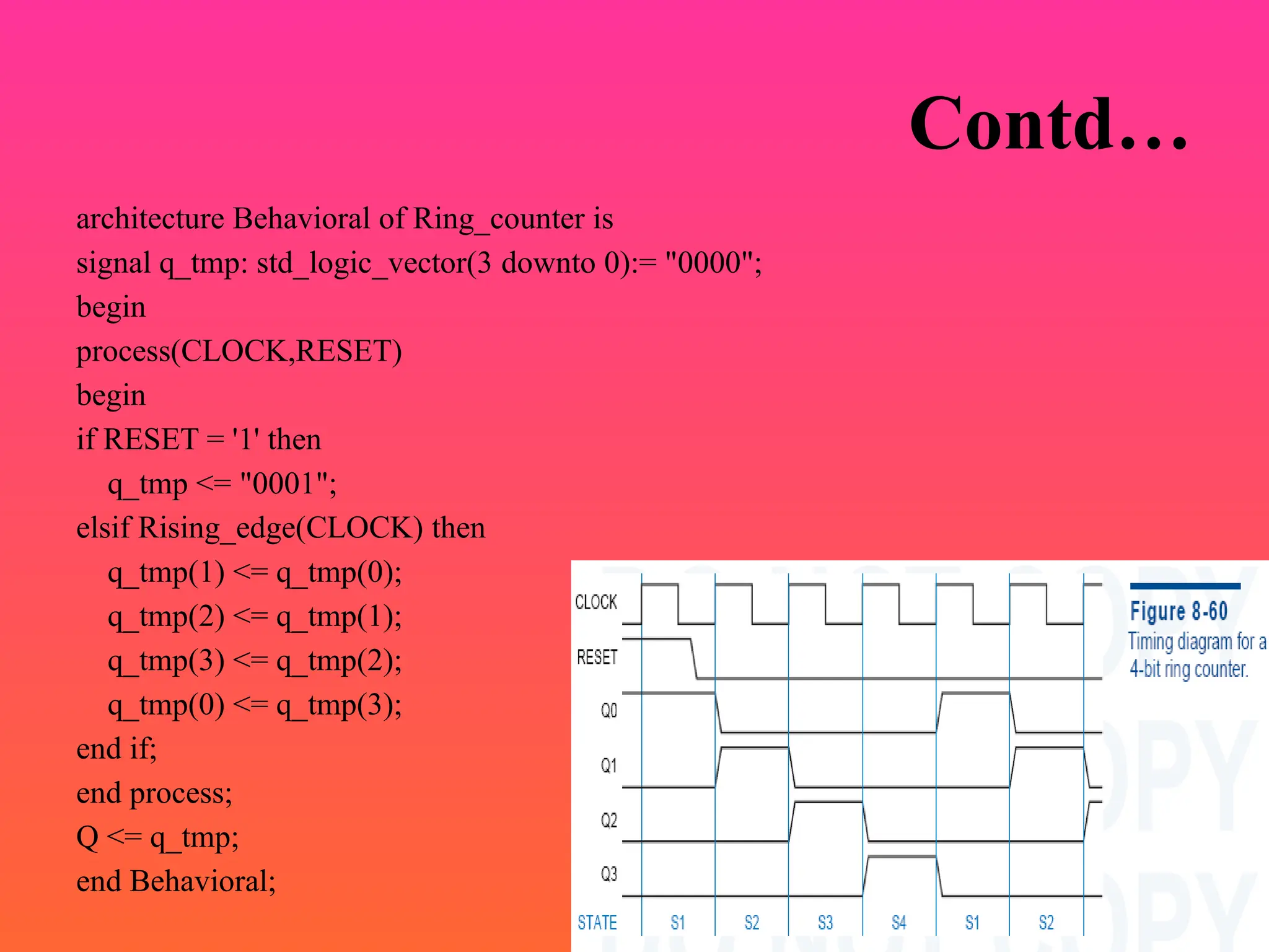 Contd…
architecture Behavioral of Ring_counter is
signal q_tmp: std_logic_vector(3 downto 0):= "0000";
begin
process(CLOCK,RESET)
begin
if RESET = '1' then
q_tmp <= "0001";
elsif Rising_edge(CLOCK) then
q_tmp(1) <= q_tmp(0);
q_tmp(2) <= q_tmp(1);
q_tmp(3) <= q_tmp(2);
q_tmp(0) <= q_tmp(3);
end if;
end process;
Q <= q_tmp;
end Behavioral;
 